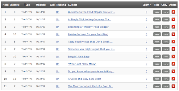 Email List.